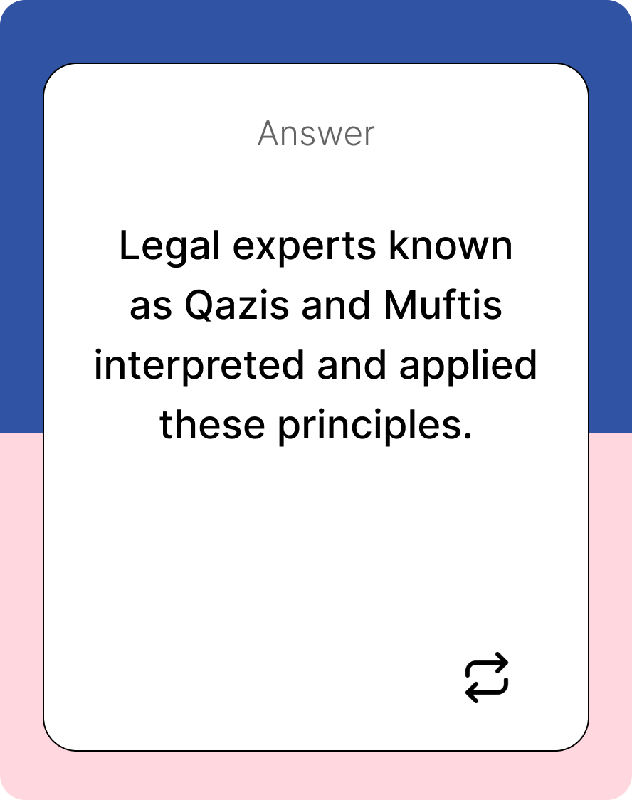 Development of Legal Profession in India Flashcards | Manupatra Academy