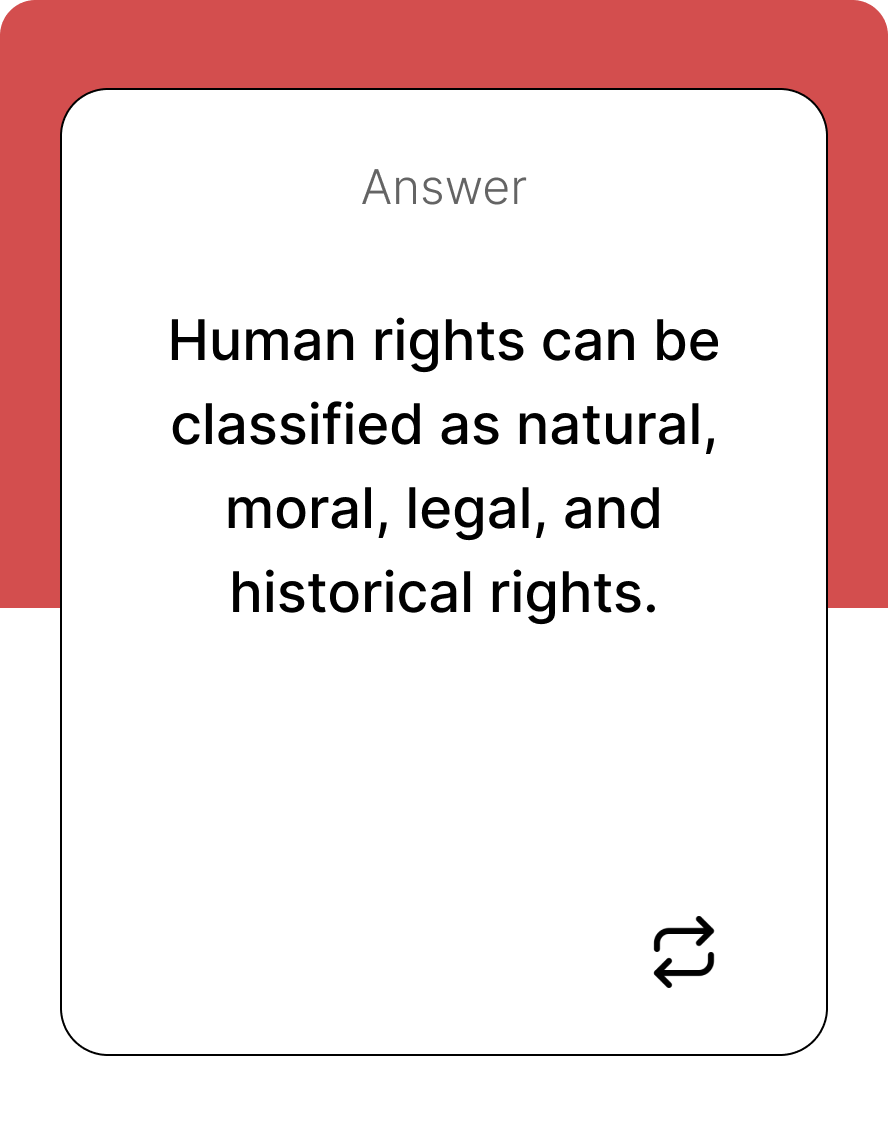 Evolution, Theories and Development of Human Rights Flashcards ...