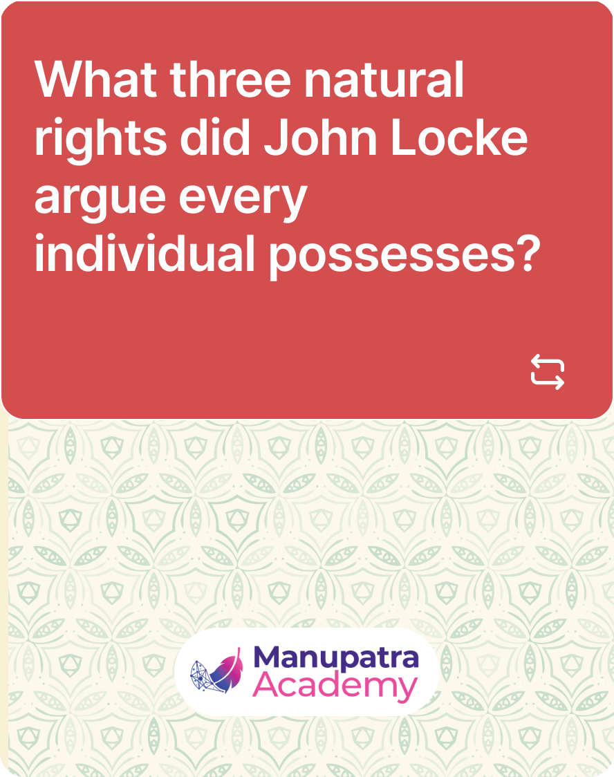 Evolution, Theories and Development of Human Rights Flashcards ...